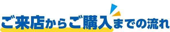 ご来店からご購入までの流れ