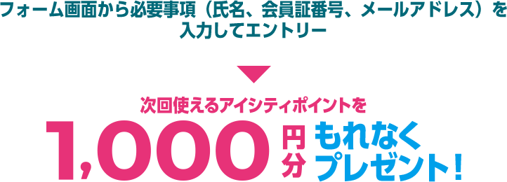 フォーム画面から必要事項（氏名、会員証番号、メールアドレス）を入力してエントリー次回使えるアイシティポイントを1,000円分もれなくプレゼント！