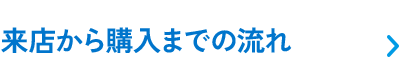 来店から購入までの流れ