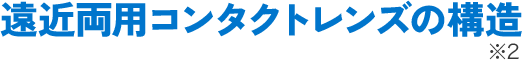 遠近両用コンタクトレンズの構造
