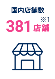 国内店舗数379店舗