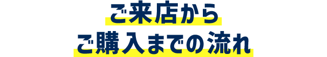 ご来店からご購入までの流れ