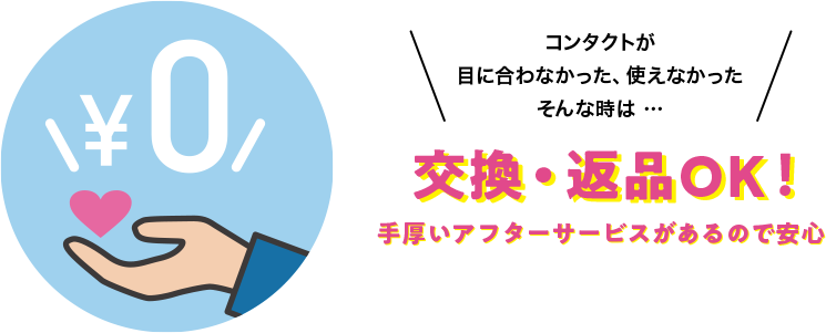 コンタクトが目に合わなかった、使えなかった、そんな時は…交換・返品OK！手厚いアフターサービスがあるので安心