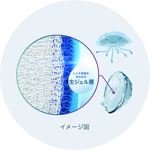 イメージ図