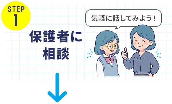 STEP 1 保護者に相談 気軽に話してみよう！