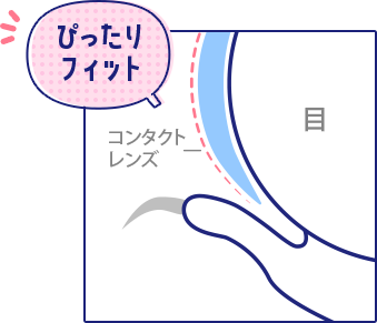 ぴったり フィット