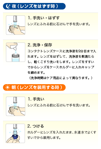 ハードレンズ用