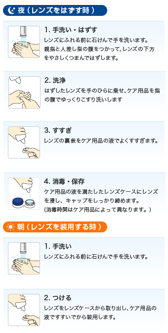 コンタクトレンズケア用品 - コンタクトレンズのアイシティ