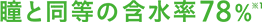 瞳と同等の含水率78％※1