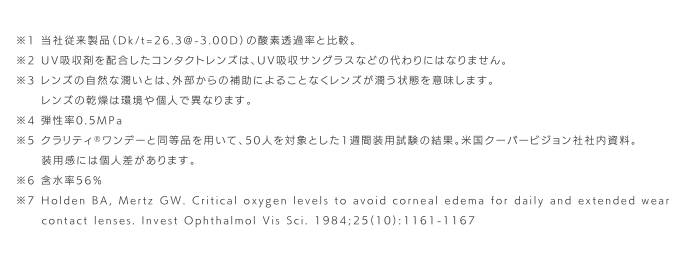 ※1 当社従来製品（Dk/t=26.3@-3.00D）の酸素透過率と比較。 ※2 UV吸収剤を配合したコンタクトレンズは、UV吸収サングラスなどの代わりにはなりません。 ※3 レンズの自然な潤いとは、外部からの補助によることなくレンズが潤う状態を意味します。レンズの乾燥は環境や個人で異なります。 ※4 弾性率0.5MPa ※5 クラリティ ワンデーと同等品を用いて、50人を対象とした1週間装用試験の結果。米国クーパービジョン社社内資料。装用感には個人差があります。 ※6 含水率56% ※7 Holden BA, Mertz GW. Critical oxygen levels to avoid corneal edema for daily and extended wear contact lenses. Invest Ophthalmol Vis Sci. 1984;25(10):1161-1167