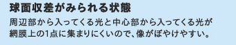 球面収差がみられる状態　周辺部から入ってくる光と中心部から入ってくる光が網膜上の1点に集まりにくいので、像がぼやけやすい。