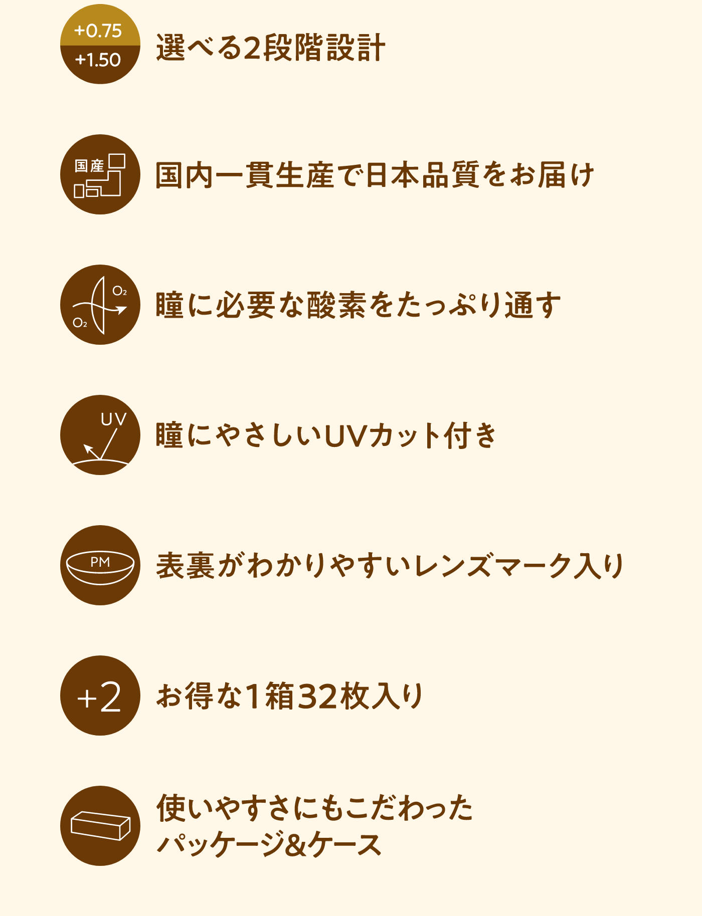 選べる2段階設計　国内一貫生産で日本品質をお届け　瞳に必要な酸素をたっぷり通す　瞳にやさしいUVカット付き　表裏がわかりやすいレンズマーク入り　お得な1箱32枚入り　使いやすさにもこだわったパッケージ&ケース
