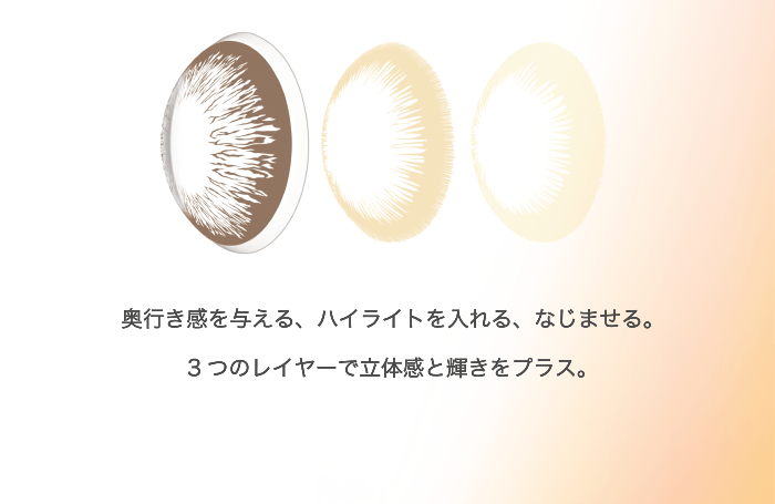 奥行き感を与える、ハイライトを入れる、なじませる。3つのレイヤーで立体感と輝きをプラス。