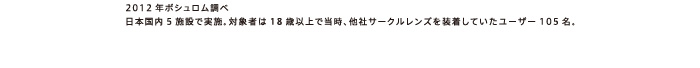 2012年ボシュロム調べ　日本国内5施設で実施。対象者は18歳以上で当時、他社サークルレンズを装着していたユーザー105名。