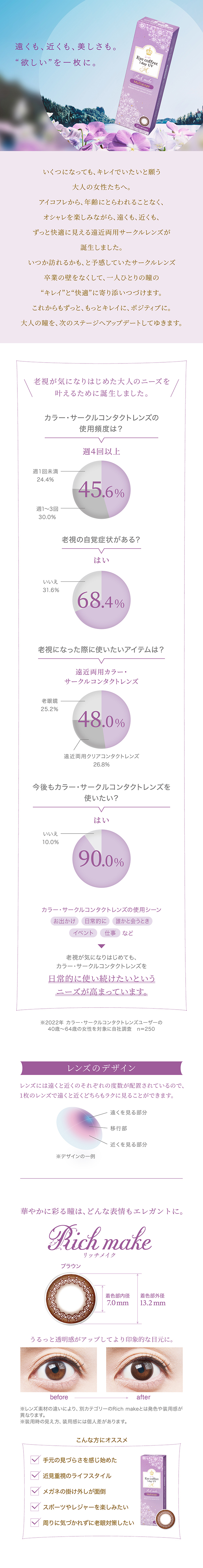遠くも、近くも、美しさも。欲しいを一枚に。いくつになっても、キレイでいたいと願う大人の女性たちへ。アイコフレから、年齢にとらわれることなく、オシャレを楽しみながら、遠くも、近くも、ずっと快適に見える遠近両用サークルレンズが誕生しました。いつか訪れるかも、と予感していたサークルレンズ卒業の壁をなくして、一人ひとりの瞳の“キレイ”と“快適”に寄り添いつづけます。これからもずっと、もっとキレイに、ポジティブに。大人の瞳を、次のステージへアップデートしてゆきます。