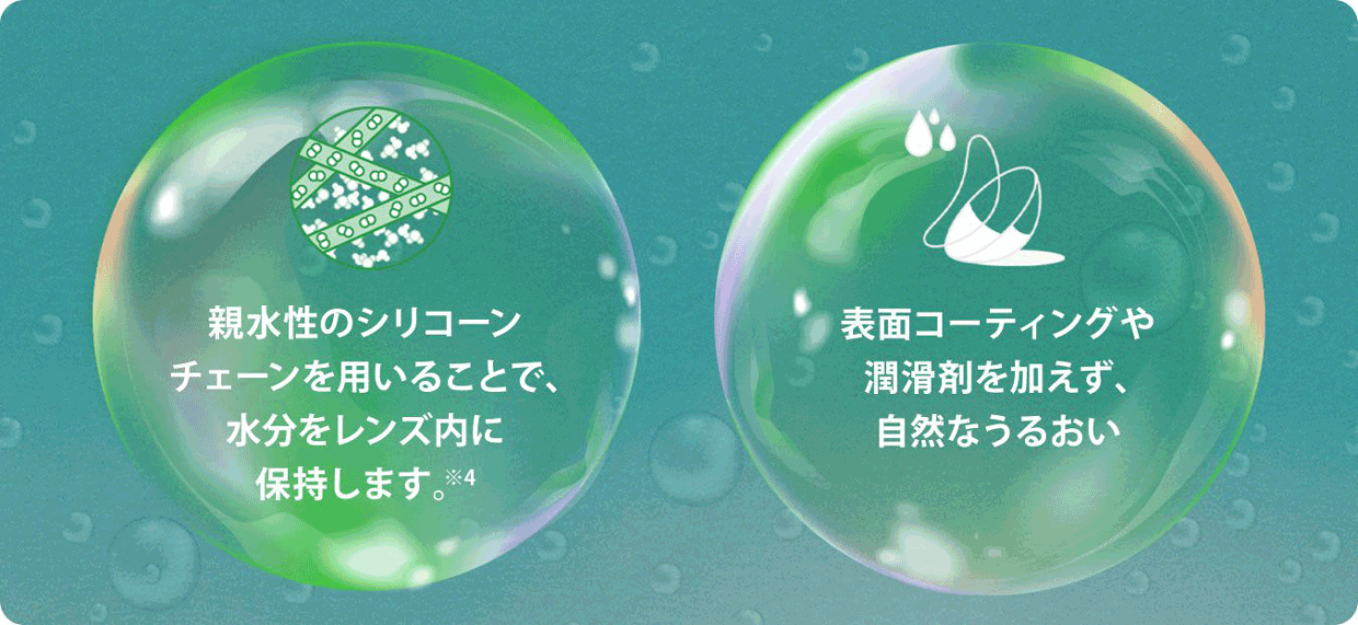 マイサイト ワンデー 機能紹介