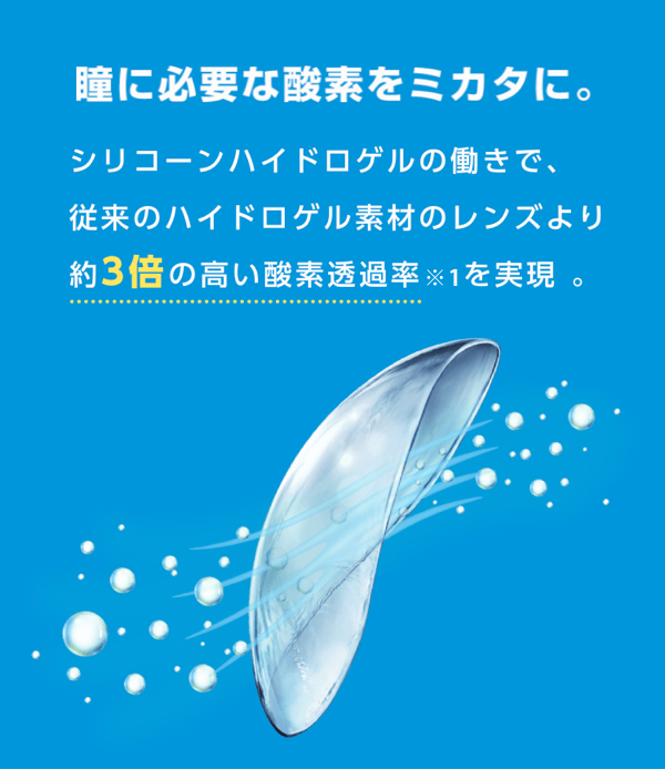 瞳に必要な酸素をミカタに。 シリコーンハイドロゲルの働きで、従来のハイドロゲル素材のレンズより約3倍の高い酸素透過率※1を実現 。