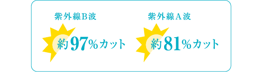 イメージ図