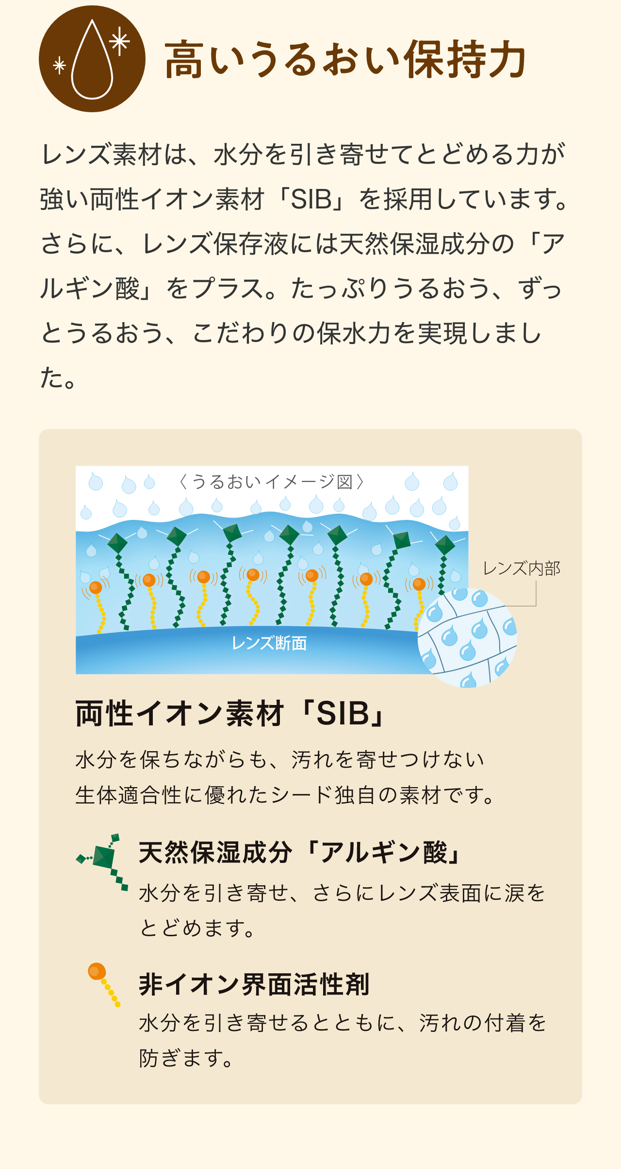 高いうるおい保持力　レンズ素材は、水分を引き寄せてとどめる力が強い両性イオン素材「SIB」を採用しています。さらに、レンズ保存液には天然保湿成分の「アルギン酸」をプラス。たっぷりうるおう、ずっとうるおう、こだわりの保水力を実現しました。　天然保湿成分「アルギン酸」　水分を引き寄せ、さらにレンズ表面に涙をとどめます。　非イオン界面活性剤　水分を引き寄せるとともに、汚れの付着を防ぎます。　両性イオン素材「SIB」　水分を保ちながらも、汚れを寄せ付けない生体適合性に優れたシード独自の素材です。