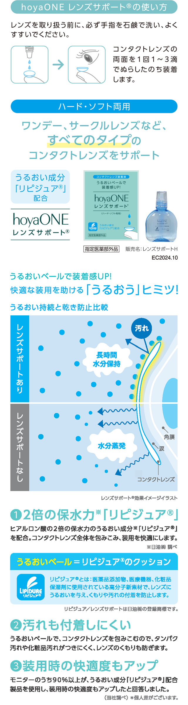 hoyaONE レンズサポート?の使い方 レンズを取り扱う前に、必ず手指を石鹸で洗い、よくすすいでください。 コンタクトレンズの両面を1回1?3滴でぬらしたのち装着します。 ハード・ソフト両用 ワンデー、サークルレンズなど、すべてのタイプのコンタクトレンズをサポート うるおい成分「リピジュア?」配合 hoyaONE レンズサポート? 指定医薬部外品 販売名:レンズサポートH EC2024.10 うるおいベールで装着感UP! 快適な装用を助ける「うるおう」ヒミツ! うるおい持続と乾き防止比較 レンズサポート?の効果イメージイラスト ?2倍の保水力※「リピジュア?」ヒアルロン酸の2倍の保水力のうるおい成分※「リピジュア?」を配合。コンタクトレンズ全体を包みこみ、装用を快適にします。※日油(株)調べ うるおいベール＝リピジュア?のクッション リピジュア?とは:医薬品添加物、医療機器、化粧品、保湿剤に使用されている高分子新素材で、レンズにうるおいを与え、くもりや汚れの付着を防止します。リピジュア/レンズサポートは日油(株)の登録商標です。 ?汚れも付着しにくい うるおいベールで、コンタクトレンズを包みこむので、タンパク汚れや化粧品汚れがつきにくく、レンズのくもりも防ぎます。 ?装用時の快適度もアップ モニターのうち90%以上が、うるおい成分「リピジュア?」配合製品を使用し、装用時の快適度もアップしたと回答しました。(当社調べ)*個人差がございます。
