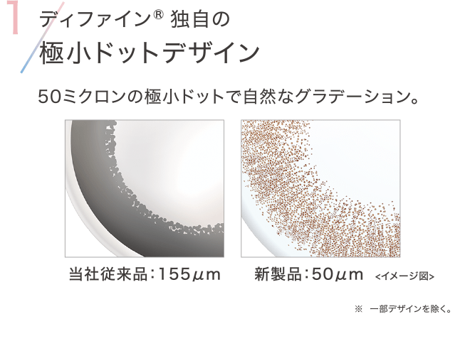 1 ディファイン® 独自の極小ドットデザイン 50ミクロンの極小ドットで自然なグラデーション。