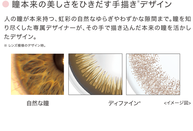 瞳本来の美しさをひきだす手描きデザイン 人の瞳が本来持つ、虹彩の自然なゆらぎやわずかな隙間まで。瞳を知り尽くした専属デザイナーが、その手で描き込んだ本来の瞳を活かしたデザイン。※レンズ模様のデザイン時。
