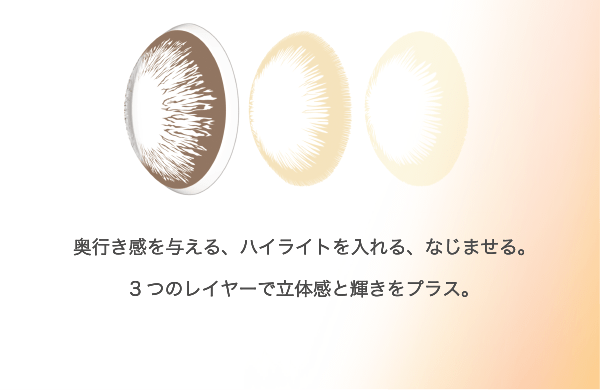 奥行き感を与える、ハイライトを入れる、なじませる。3つのレイヤーで立体感と輝きをプラス。