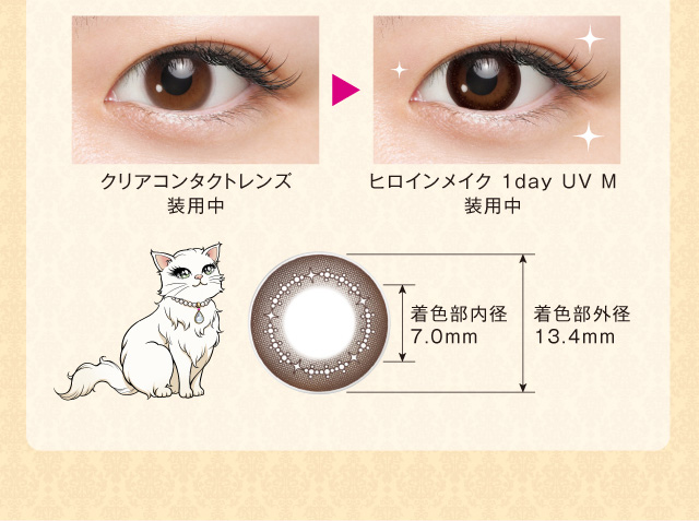 クリアコンタクトレンズ使用中 → ヒロインメイク 1day UV M使用中　着色部内径 7.0mm　着色部外径 13.4mm