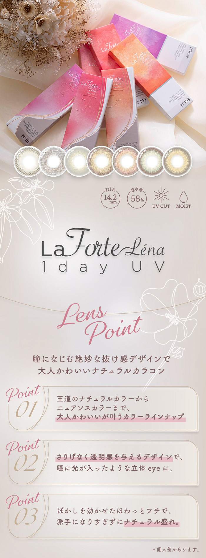 La Forte Lena 1day UV