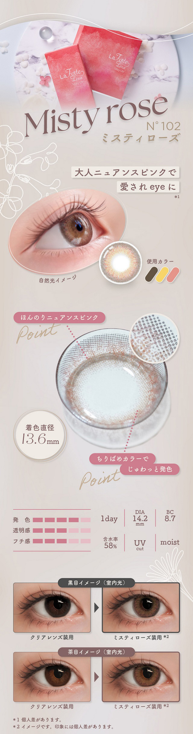 ミスティローズ
