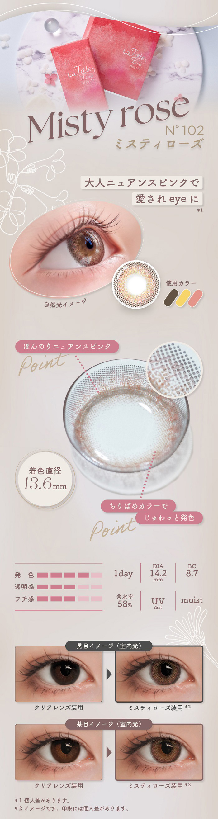 ミスティローズ