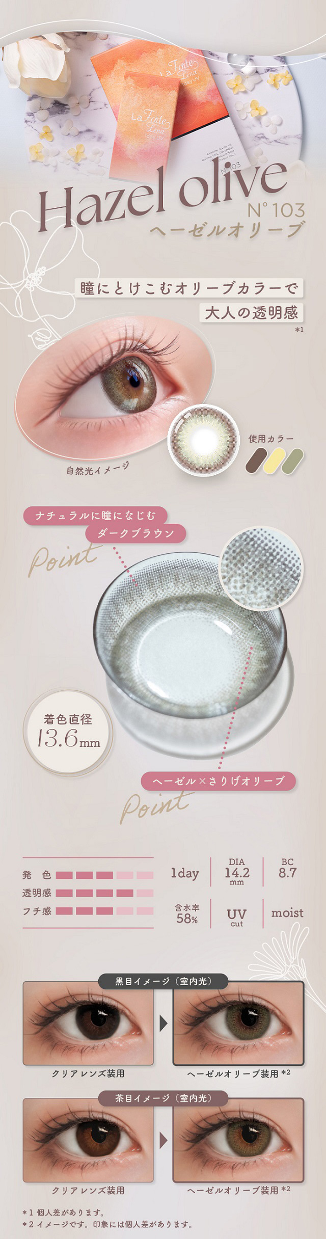 ヘーゼルオリーブ