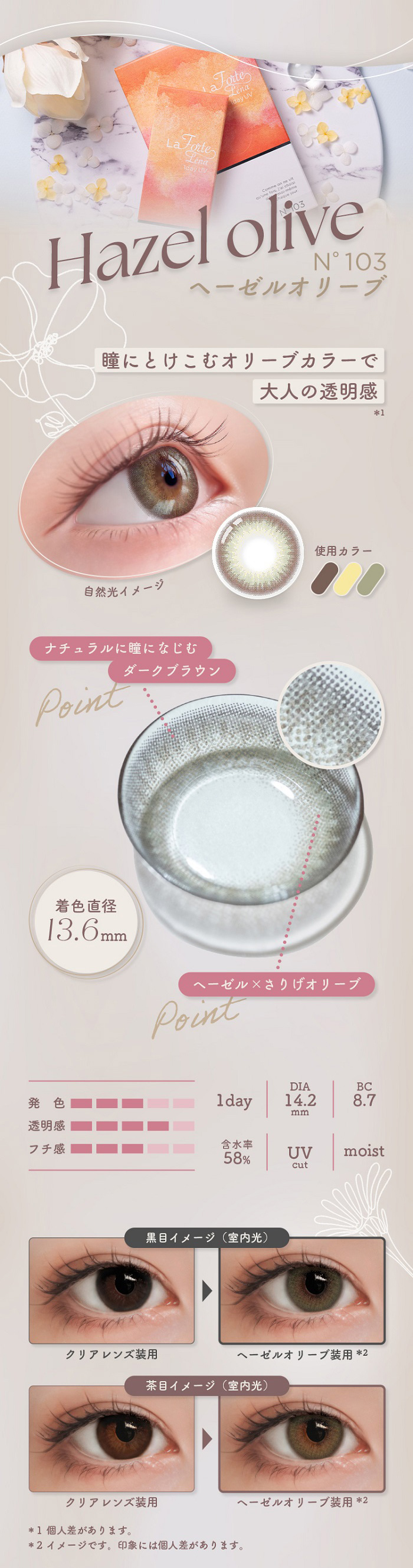 ヘーゼルオリーブ