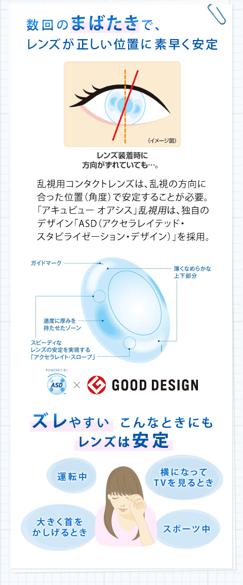 数回のまばたきで、レンズが正しい位置に素早く安定　乱視用コンタクトレンズは、乱視の方向に合った位置（角度）で安定することが必要。  「アキュビュー オアシス」乱視用は、独自のデザイン「ASD（アクセラレイテッド・スタビライゼーション・デザイン）」を採用。