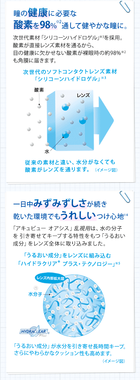瞳の健康に必要な酸素を98%※2通して健やかな瞳に。　一日中みずみずしさが続き乾いた環境でもうれしいつけ心地※4