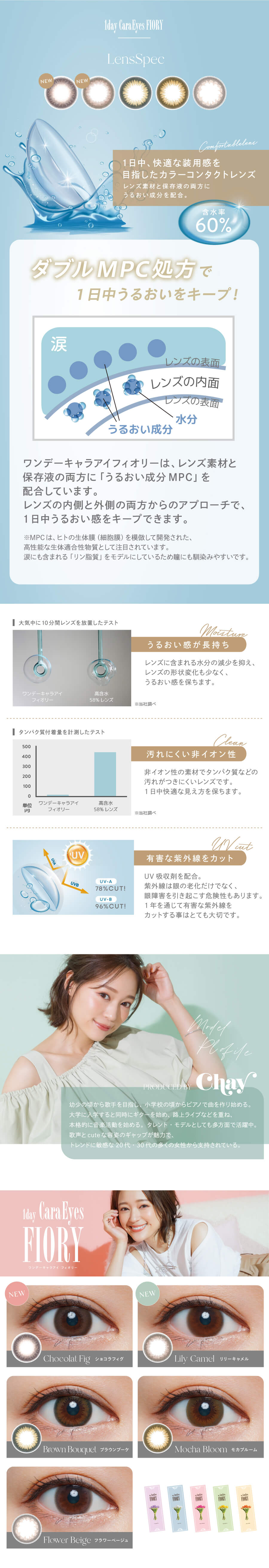 フィオリーはダブルMPC処方で1日中うるおいをキープ！ワンデーキャラアイ フィオリーは、アーティストChayのプロデュースカラコン。大人の可愛さの全5カラー。